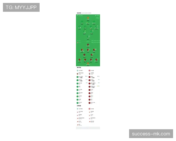 不来梅阵容深度解析：新赛季实力稳步提升，前景值得期待