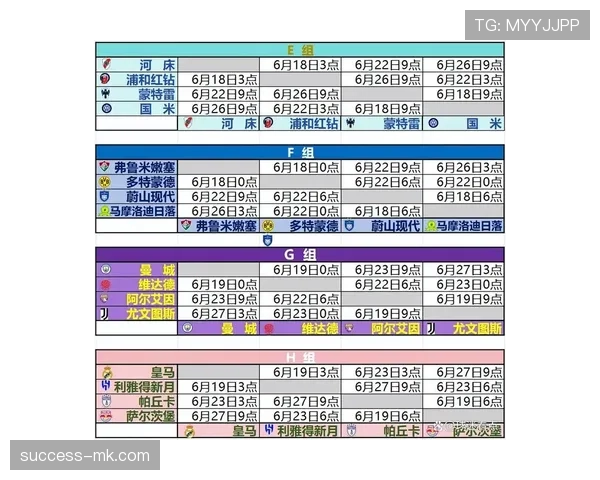 世俱杯赛程最新调整情况
