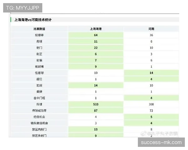 上海海港联赛统治力形势讨论：近期表现波动与竞争格局变化影响赛季走势
