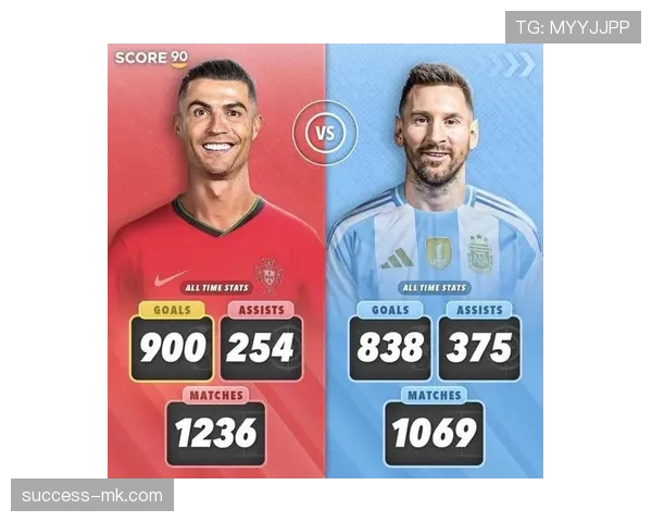 C罗与梅西晚年进攻效率及战术角色转型对比